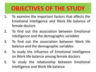 Emotional Intelligence and work life balance of working women.pptx