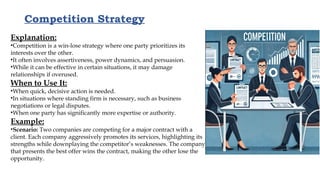 Competition Strategy
Explanation:
•Competition is a win-lose strategy where one party prioritizes its
interests over the other.
•It often involves assertiveness, power dynamics, and persuasion.
•While it can be effective in certain situations, it may damage
relationships if overused.
When to Use It:
•When quick, decisive action is needed.
•In situations where standing firm is necessary, such as business
negotiations or legal disputes.
•When one party has significantly more expertise or authority.
Example:
•Scenario: Two companies are competing for a major contract with a
client. Each company aggressively promotes its services, highlighting its
strengths while downplaying the competitor’s weaknesses. The company
that presents the best offer wins the contract, making the other lose the
opportunity.
 