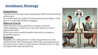 Avoidance Strategy
Explanation:
•Avoidance involves ignoring or postponing conflict instead of directly
addressing it.
•It is useful when the conflict is trivial, emotions are too high, or when
there is no immediate benefit in engaging.
When to Use It:
•When the issue is minor and does not require resolution.
•When engaging in conflict may worsen the situation or lead to
unnecessary stress.
•When more time is needed to gather information or prepare a
thoughtful response.
Example:
•Scenario: Two colleagues have a minor disagreement over who
should refill the office printer paper. Rather than escalating the issue,
they both choose to ignore it and continue with their work, as it does
not significantly impact productivity.
 