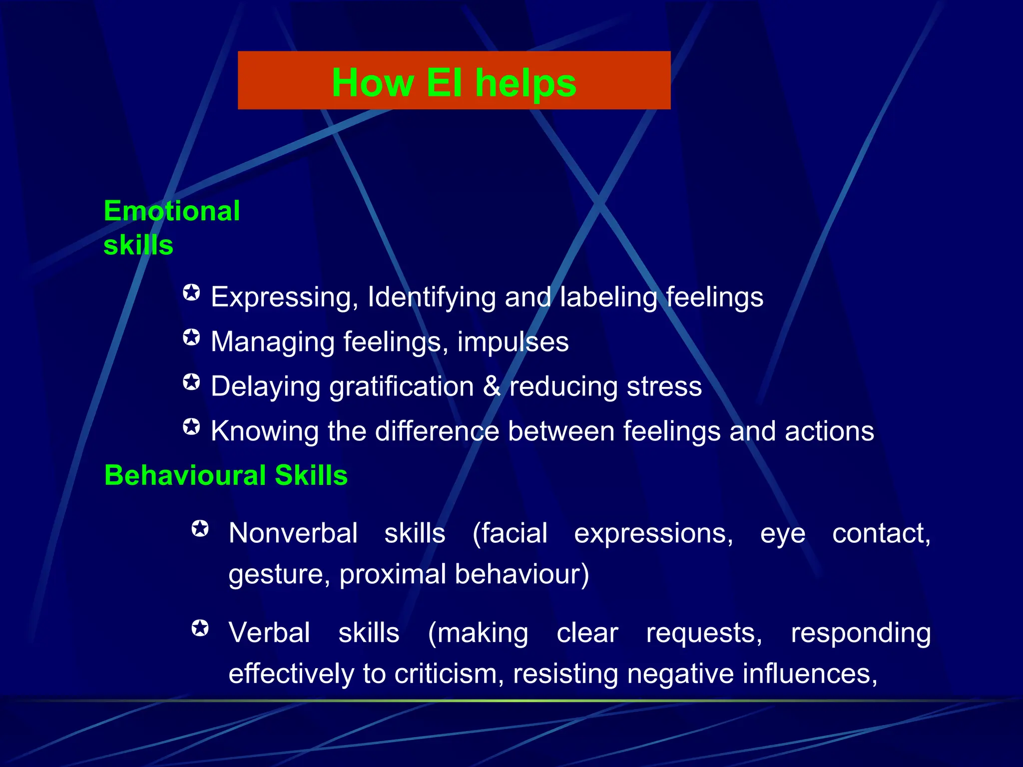  Nonverbal skills (facial expressions, eye contact,
gesture, proximal behaviour)
 Verbal skills (making clear requests, responding
effectively to criticism, resisting negative influences,
Behavioural Skills
 Expressing, Identifying and labeling feelings
 Managing feelings, impulses
 Delaying gratification & reducing stress
 Knowing the difference between feelings and actions
Emotional
skills
How EI helps
 