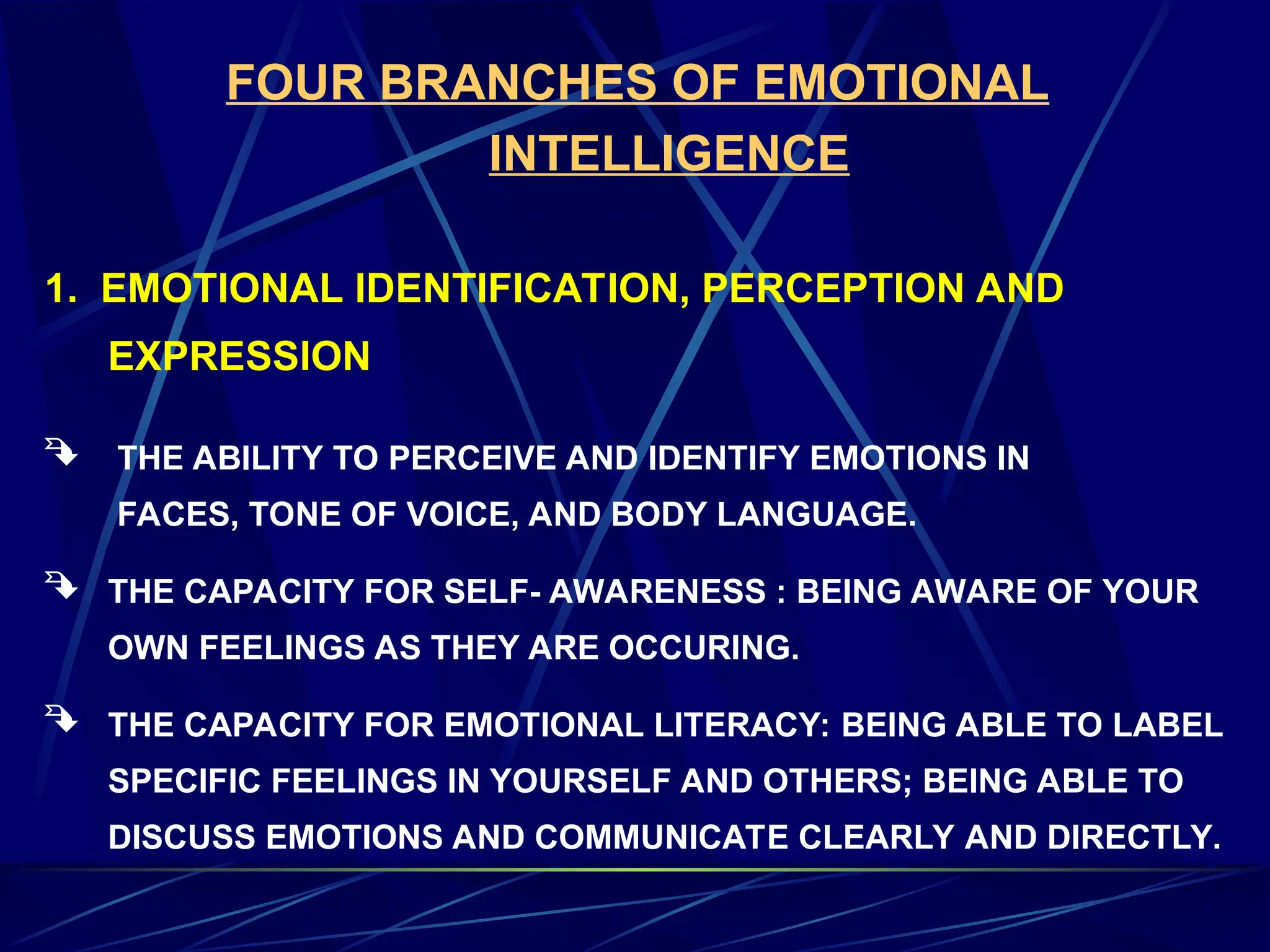 FOUR BRANCHES OF EMOTIONAL
INTELLIGENCE
1. EMOTIONAL IDENTIFICATION, PERCEPTION AND
EXPRESSION
 THE ABILITY TO PERCEIVE AND IDENTIFY EMOTIONS IN
FACES, TONE OF VOICE, AND BODY LANGUAGE.
 THE CAPACITY FOR SELF- AWARENESS : BEING AWARE OF YOUR
OWN FEELINGS AS THEY ARE OCCURING.
 THE CAPACITY FOR EMOTIONAL LITERACY: BEING ABLE TO LABEL
SPECIFIC FEELINGS IN YOURSELF AND OTHERS; BEING ABLE TO
DISCUSS EMOTIONS AND COMMUNICATE CLEARLY AND DIRECTLY.
 