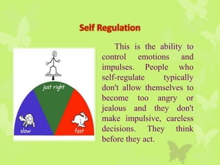 This is the ability to
control emotions and
impulses. People who
self-regulate typically
don't allow themselves to
become too angry or
jealous and they don't
make impulsive, careless
decisions. They think
before they act.
 