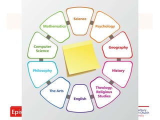 Epistemicinsight.com
LASAR@Canterbury.ac.uk
 