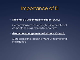 Importance of EI
 National US Department of Labor survey:

Corporations are increasingly listing emotional
competencies as criteria for new hires
 Graduate Management Admissions Council:

More companies seeking MBAs with emotional
intelligence

 