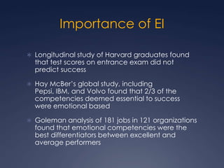 Importance of EI
 Longitudinal study of Harvard graduates found

that test scores on entrance exam did not
predict success

 Hay McBer’s global study, including

Pepsi, IBM, and Volvo found that 2/3 of the
competencies deemed essential to success
were emotional based

 Goleman analysis of 181 jobs in 121 organizations

found that emotional competencies were the
best differentiators between excellent and
average performers

 