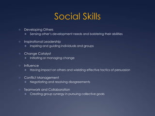 Social Skills


Developing Others




Inspirational Leadership




Having impact on others and wielding effective tactics of persuasion

Conflict Management




Initiating or managing change

Influence




Inspiring and guiding individuals and groups

Change Catalyst




Sensing other’s development needs and bolstering their abilities

Negotiating and resolving disagreements

Teamwork and Collaboration


Creating group synergy in pursuing collective goals

 