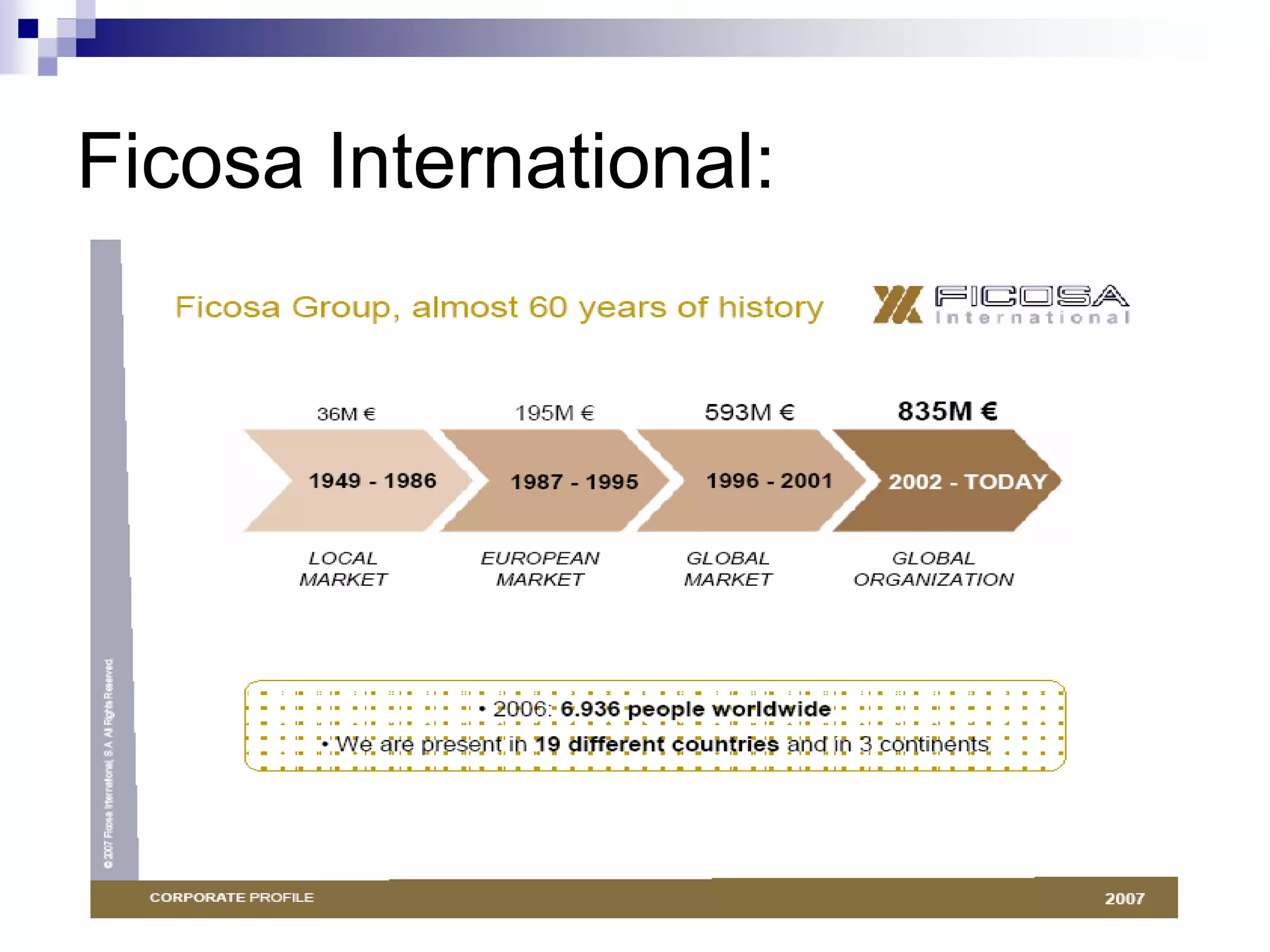 Ficosa International:
 