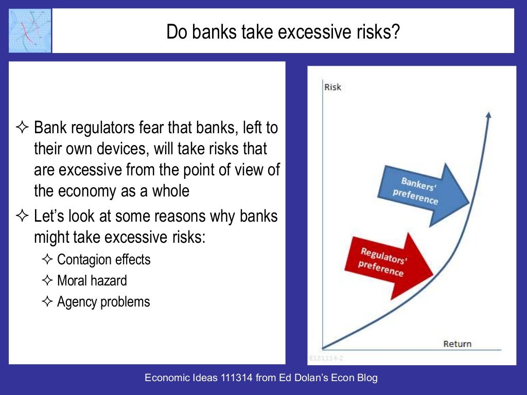Do banks take excessive risks?