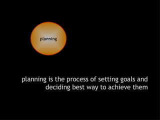 Project management week 6