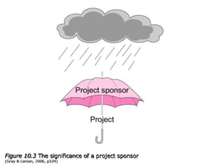 Project management week 6