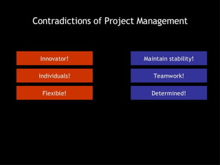 Project management week 6