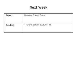 Project management week 6