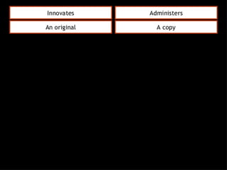 Project management week 6