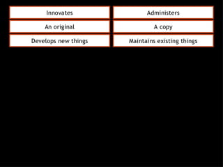 Project management week 6