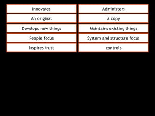 Project management week 6