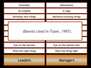 Project management week 6