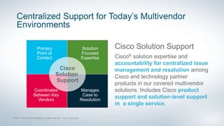 Cisco Solution Support
Cisco® solution expertise and
accountability for centralized issue
management and resolution among
Cisco and technology partner
products in our covered multivendor
solutions. Includes Cisco product
support and solution-level support
in a single service.
Cisco
Solution
Support
Primary
Point of
Contact
Solution
Focused
Expertise
Coordinates
Between Key
Vendors
Manages
Case to
Resolution
Centralized Support for Today’s Multivendor
Environments
 