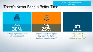 There’s Never Been a Better Time
of these digitization efforts
will be successful*
Only
30%
of companies have a plan
to prepare for digital
business transformation**
Only
25%
companies do
not succeed:
failure to innovate*
#1
Reason
What’s the risk of failure?
And why?
 