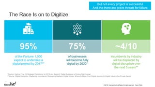 © 2018 Cisco and/or its affiliates. All rights reserved. Cisco Public
The Race Is on to Digitize
of the Fortune 1,000
expect to undertake a
digital project by 2017**
95%
of businesses
will become fully
digital by 2020*
75%
incumbents by industry
will be displaced by
digital disruption over
the next 5 years**
~4/10
*Source: Gartner: Top 10 Strategic Predictions for 2015 and Beyond: Digital Business Is Driving 'Big Change’
**Source: Digital Disruption: Displacing Incumbents, Reshaping Markets, Digital Vortex, Where to Begin Your Digital Journey to Digital Value in the Private Sector
But not every project is successful
And the there are grave threats for failure
 