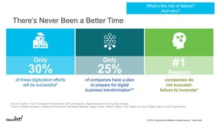 © 2018 Cisco and/or its affiliates. All rights reserved. Cisco Public
There’s Never Been a Better Time
of these digitization efforts
will be successful*
Only
30%
of companies have a plan
to prepare for digital
business transformation**
Only
25%
companies do
not succeed:
failure to innovate*
#1
Reason
*Source: Gartner: Top 10 Strategic Predictions for 2015 and Beyond: Digital Business Is Driving 'Big Change’
**Source: Digital Disruption: Displacing Incumbents, Reshaping Markets, Digital Vortex, Where to Begin Your Digital Journey to Digital Value in the Private Sector
What’s the risk of failure?
And why?
 