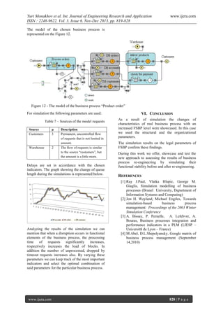 Yuri Monakhov et al. Int. Journal of Engineering Research and Application
ISSN : 2248-9622, Vol. 3, Issue 6, Nov-Dec 2013, pp. 819-828

www.ijera.com

The model of the chosen business process is
represented on the Figure 12.

Figure 12 - The model of the business process “Product order”
For simulation the following parameters are used:
Table 7 – Sources of the model requests
Source
Customers

µ
3

Warehouse

2

Description
Permanent, uncontrolled flow
of requests that is not limited in
amount.
The flow of requests is similar
to the source “customers”, but
the amount is a little more.

Delays are set in accordance with the chosen
indicators. The graph showing the change of queue
length during the simulations is represented below.

Analyzing the results of the simulation we can
mention that when a disruption occurs in functional
elements of the business process, the processing
time of requests
significantly increases,
respectively increases the load of blocks. In
addition the number of unprocessed, dropped by
timeout requests increases also. By varying these
parameters we can keep track of the most important
indicators and select the optimal combination of
said parameters for the particular business process.

www.ijera.com

VI. CONCLUSION
As a result of simulation the changes of
characteristics of real business process with an
increased FSBP level were showcased. In this case
we used the structural and the organizational
parameters.
The simulation results on the legal parameters of
FSBP confirm these findings.
During this work we offer, showcase and test the
new approach to assessing the results of business
process re-engineering by simulating their
functional stability before and after re-engineering.

REFERENCES
[1] Ray J.Paul, Vlatka Hlupic, George M.
Giaglis, Simulation modelling of business
processes (Brunel University, Department of
Information Systems and Computing)
[2] Jon H. Weyland, Michael Engiles, Towards
simulation-based
business
process
management: Proceedings of the 2003 Winter
Simulation Conference
[3] A. Bissay, P. Pernelle, A. Lefebvre, A.
Bouras, Business processes integration and
performance indicators in a PLM (LIESP –
Universitй de Lyon – France)
[4] M.Abel, D.L.Shepelyansky, Google matrix of
business process management (September
14,2010)

828 | P a g e

 