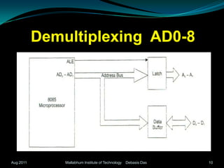 Demultiplexing  AD0-8Aug 2011Mallabhum Institute of Technology    Debasis Das10