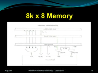 8k x 8 MemoryAug 2011Mallabhum Institute of Technology    Debasis Das16
