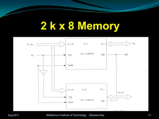 2 k x 8 MemoryAug 2011Mallabhum Institute of Technology    Debasis Das17