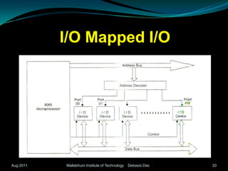 I/O Mapped I/OAug 2011Mallabhum Institute of Technology    Debasis Das20