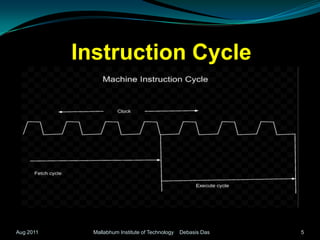 Instruction CycleAug 2011Mallabhum Institute of Technology    Debasis Das5
