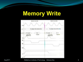Memory WriteAug 2011Mallabhum Institute of Technology    Debasis Das8