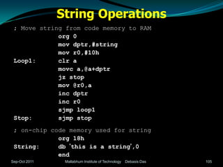 String Operations
 ; Move string from code memory to RAM
             org 0
             mov dptr,#string
             mov r0,#10h
 Loop1:      clr a
             movc a,@a+dptr
             jz stop
             mov @r0,a
             inc dptr
             inc r0
             sjmp loop1
 Stop:       sjmp stop
 ; on-chip code memory used for string
             org 18h
 String:     db ‘this is a string’,0
             end
Sep-Oct 2011    Mallabhum Institute of Technology   Debasis Das   105
 