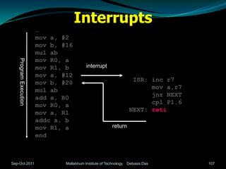 Interrupts
                        …
                        mov a, #2
                        mov b, #16
                        mul ab
                        mov R0, a
    Program Execution




                        mov R1, b          interrupt
                        mov a, #12
                        mov b, #20                                    ISR: inc r7
                        mul ab                                             mov a,r7
                        add a, R0                                          jnz NEXT
                        mov R0, a                                          cpl P1.6
                        mov a, R1                                    NEXT: reti
                        addc a, b
                        mov R1, a                         return
                        end



Sep-Oct 2011                    Mallabhum Institute of Technology   Debasis Das       107
 