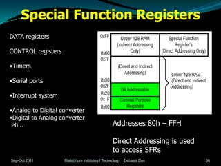 Special Function Registers
DATA registers

CONTROL registers

•Timers

•Serial ports

•Interrupt system

•Analog to Digital converter
•Digital to Analog converter
 etc..                                          Addresses 80h – FFH

                                                Direct Addressing is used
                                                to access SFRs
Sep-Oct 2011        Mallabhum Institute of Technology   Debasis Das         36
 