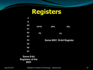 Registers
                     A

                     B
                     R0
                                  DPTR                   DPH           DPL
                     R1

                     R2              PC                           PC
                     R3

                     R4                      Some 8051 16-bit Register
                     R5

                     R6

                     R7

                 Some 8-bit
               Registers of the
                    8051

Sep-Oct 2011         Mallabhum Institute of Technology   Debasis Das         37
 