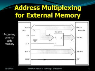 Address Multiplexing
               for External Memory

Accessing
 external
  code
 memory




Sep-Oct 2011      Mallabhum Institute of Technology   Debasis Das   43
 