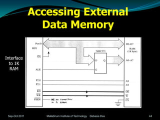 Accessing External
                  Data Memory

Interface
  to 1K
  RAM




 Sep-Oct 2011      Mallabhum Institute of Technology   Debasis Das   44
 