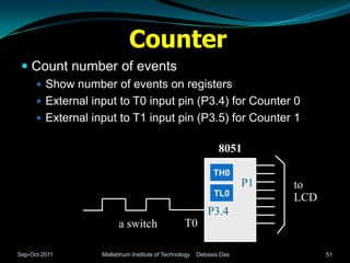 Counter
  Count number of events
       Show number of events on registers
       External input to T0 input pin (P3.4) for Counter 0
       External input to T1 input pin (P3.5) for Counter 1


                                                              8051

                                                            TH0
                                                                     P1   to
                                                            TL0
                                                                          LCD
                                                          P3.4
                         a switch                T0

Sep-Oct 2011       Mallabhum Institute of Technology   Debasis Das              51
 