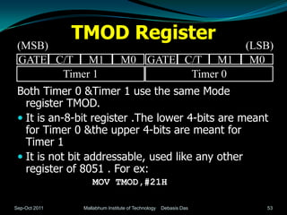 TMOD Register
 (MSB)                                                            (LSB)
 GATE C/T M1                    M0 GATE C/T M1                     M0
       Timer 1                           Timer 0
 Both Timer 0 &Timer 1 use the same Mode
   register TMOD.
  It is an-8-bit register .The lower 4-bits are meant
   for Timer 0 &the upper 4-bits are meant for
   Timer 1
  It is not bit addressable, used like any other
   register of 8051 . For ex:
                    MOV TMOD,#21H

Sep-Oct 2011    Mallabhum Institute of Technology   Debasis Das      53
 