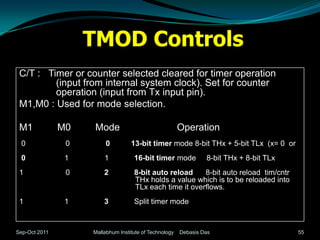 TMOD Controls
 C/T : Timer or counter selected cleared for timer operation
         (input from internal system clock). Set for counter
         operation (input from Tx input pin).
 M1,M0 : Used for mode selection.

 M1            M0    Mode                               Operation
 0              0        0         13-bit timer mode 8-bit THx + 5-bit TLx (x= 0 or
 0              1       1           16-bit timer mode            8-bit THx + 8-bit TLx
 1              0       2           8-bit auto reload    8-bit auto reload tim/cntr
                                    THx holds a value which is to be reloaded into
                                    TLx each time it overflows.
 1              1       3           Split timer mode


Sep-Oct 2011        Mallabhum Institute of Technology   Debasis Das                      55
 