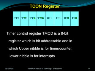 TCON Register




  Timer control register TMOD is a 8-bit

    register which is bit addressable and in

    which Upper nibble is for timer/counter,

     lower nibble is for interrupts


Sep-Oct 2011     Mallabhum Institute of Technology   Debasis Das   56
 