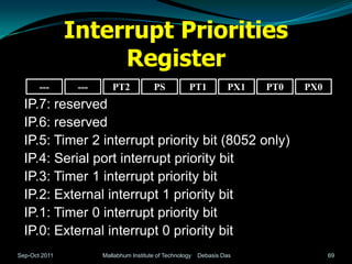 Interrupt Priorities
                    Register
       ---      ---      PT2             PS           PT1          PX1   PT0   PX0
  IP.7: reserved
  IP.6: reserved
  IP.5: Timer 2 interrupt priority bit (8052 only)
  IP.4: Serial port interrupt priority bit
  IP.3: Timer 1 interrupt priority bit
  IP.2: External interrupt 1 priority bit
  IP.1: Timer 0 interrupt priority bit
  IP.0: External interrupt 0 priority bit
Sep-Oct 2011          Mallabhum Institute of Technology   Debasis Das                69
 