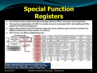 Special Function
                  Registers




Sep-Oct 2011    Mallabhum Institute of Technology   Debasis Das   76
 