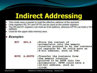Indirect Addressing




Sep-Oct 2011      Mallabhum Institute of Technology   Debasis Das   80
 