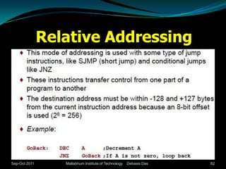 Relative Addressing




Sep-Oct 2011      Mallabhum Institute of Technology   Debasis Das   82
 