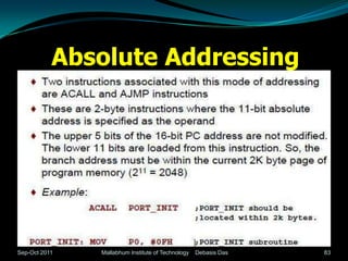 Absolute Addressing




Sep-Oct 2011   Mallabhum Institute of Technology   Debasis Das   83
 