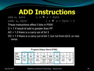 ADD Instructions
    add a, byte                   ; a  a + byte
    addc a, byte                       ; a  a + byte + C
    These instructions affect 3 bits in PSW:
    C = 1 if result of add is greater than FF
    AC = 1 if there is a carry out of bit 3
    OV = 1 if there is a carry out of bit 7, but not from bit 6, or visa
      versa.




Sep-Oct 2011          Mallabhum Institute of Technology   Debasis Das      94
 