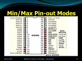 Min/Max Pin-out Modes




Sep-Oct 2011   Mallabhum Institute of Technology   Debasis Das   13
 