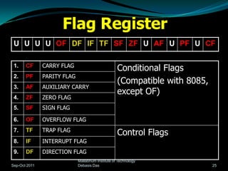 Flag Register
 U U U U OF DF IF TF SF ZF U AF U PF U CF

               CARRY FLAG
 1.    CF
                                                   Conditional Flags
 2.    PF      PARITY FLAG
                                                   (Compatible with 8085,
 3.    AF      AUXILIARY CARRY
                                                   except OF)
 4.    ZF      ZERO FLAG
 5.    SF      SIGN FLAG

 6.    OF      OVERFLOW FLAG
               TRAP FLAG
 7.    TF
                                                   Control Flags
 8.    IF      INTERRUPT FLAG
 9.    DF      DIRECTION FLAG
                             Mallabhum Institute of Technology
Sep-Oct 2011                 Debasis Das                                    25
 