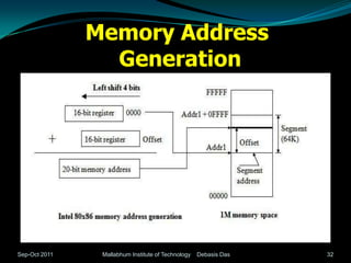 Memory Address
                 Generation




Sep-Oct 2011    Mallabhum Institute of Technology   Debasis Das   32
 